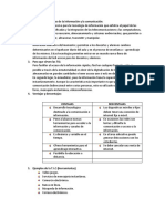 Tecnologías de La Información y La Comunicación