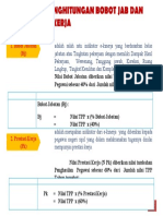 Link Rumus Hitung Bobot Jabatan