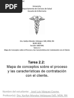 Tarea 2.2 Mapa de Conceptos Sobre El Proceso y Las Características de Contratación Con El Cliente.