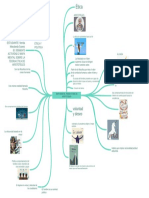 Actividad 2 - Mapa Mental Teora Etica de Aristoteles
