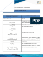 Ecuaciones Diferenciales de Orden Superior