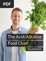 Alkaline Food Chart 04 2020 RossBridgeford