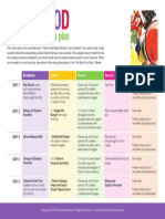 RFMS Menu Plan