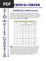 Technical Corner: ASHRAE 52.2-1999 Overview