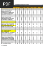 Unidad 4-Fundamentos de Investigación