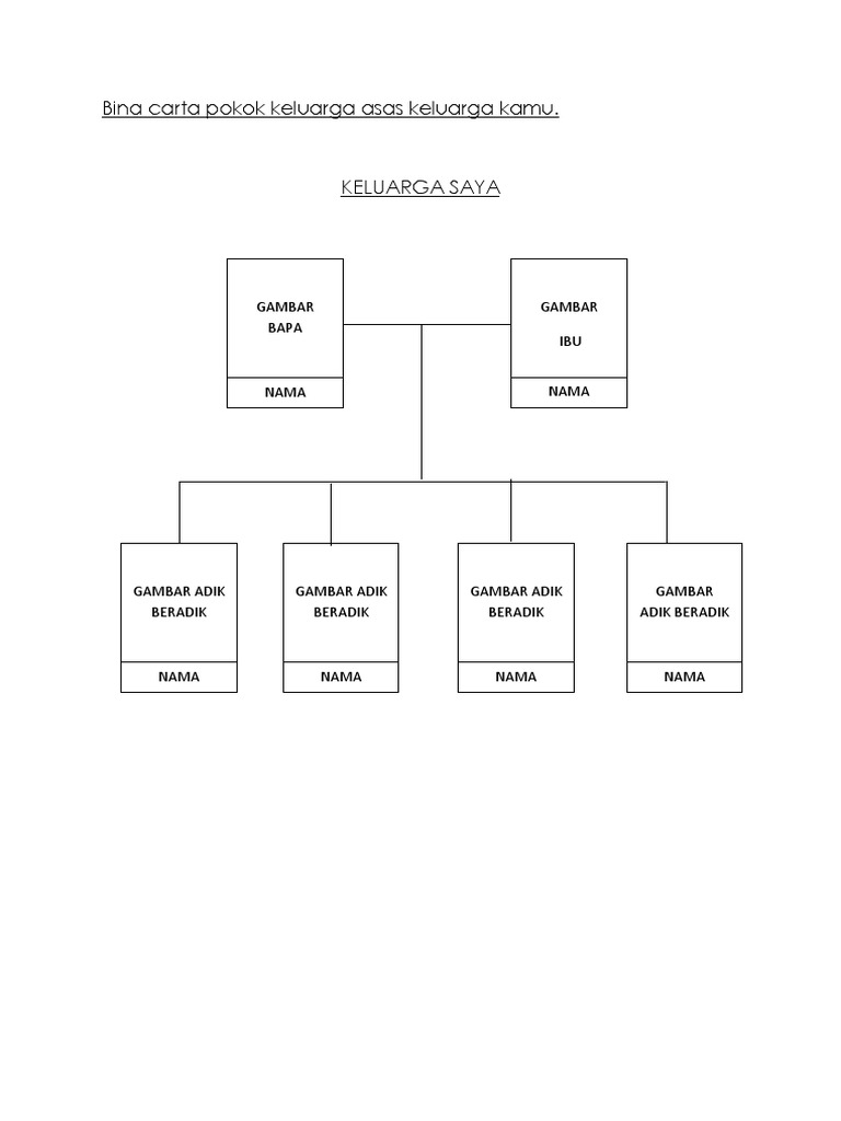 Carta Pokok - vrogue.co