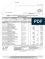 SUMMARY OF ACCOUNTS HELD UNDER CUST ID: 545338554 As On October 28, 2017