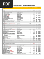 MR OT 014D 2021 Provision1