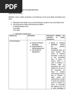 Assessment Task 1.2 Tabular Presentation