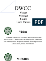 Vision Mission Goals Core Values