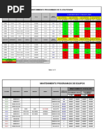 SO Programa de Mantenimiento 2020 F Pesada