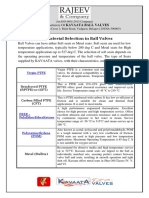 Seat Material Selection in Ball Valves: (423, Nazar Camp Cross 3, Main Road, Vadgaon, Belagavi, INDIA 590005)