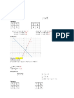 Método Grafico