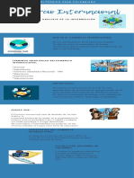 Infografia Comercio Internaciona Semana 3