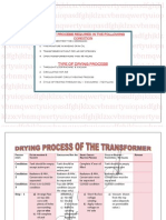 Drying Out Process For Transformer