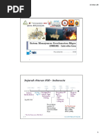 HSE Migas SMKM Introduction-2