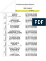 Hasil Hari Ke 1 - 31032020 - BIndonesia - SMP Assalamah - SMP 2 Jambu - SMP Nuris