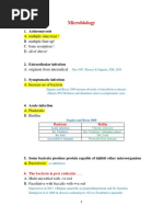 2020 Mcqs Microbiology