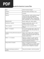 Agenda For Inservice Lesson Plan