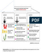 Esquema Gráfico Artículo