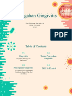 Pencegahan Gingivitis