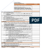 New Regular Contractor'S License Application: Checklist of Requirements (FOR SOLE PROPRIETORSHIP) Remarks