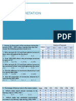 Apti - QA - Data Interpretation