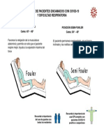 CV026 TTM Cuidados Geriátrspeciales POSICIÓN DIFICULTAD RESPIRATORIA