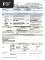 Semester 4 - Ilp Form