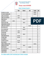 EDT Dossier Entreprise S6