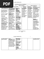 Cuadro Comparativo Clasificacion de Empresas y Analisis