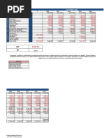 Evaluacion de Proyecto 