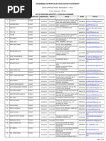 List of Registered Architects / Structural Engineers