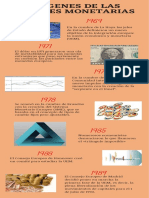 Uniones Monetarias Linea Del Tiempo