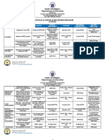 Department of Education: Action Plan in School-Based Feeding Program