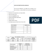 Ejercicio de Concreto de Alta de Resistencia - 2020