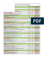 Workplan - Semana 18 Rev001