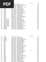 Lista de Candidatos Presidente Municipales Edomex 2021