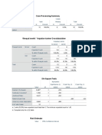 Case Processing Summary