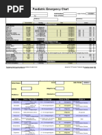 Paediatric Drug Chart Calculator