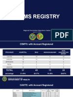 Cstms Registry Calabarzon