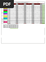 Presupuesto SGI 2021