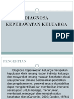 Diagnosa Keperawatan Keluarga