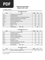 Student Grades Report