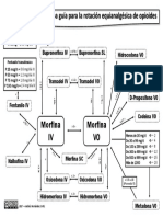 Mapa Rotacion Nuevo