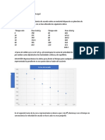 Resolución de Problemas de Secado