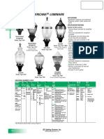 Americana Luminaire: Suitable For Wet Locations