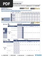 Technical Resource Guide - Aluminum Milling Speeds & Feeds