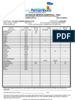 Controle de Estoque de Gêneros Alimentícios JULHO 2010