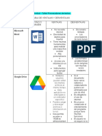 Actividad - Taller Procesadores de Textos.